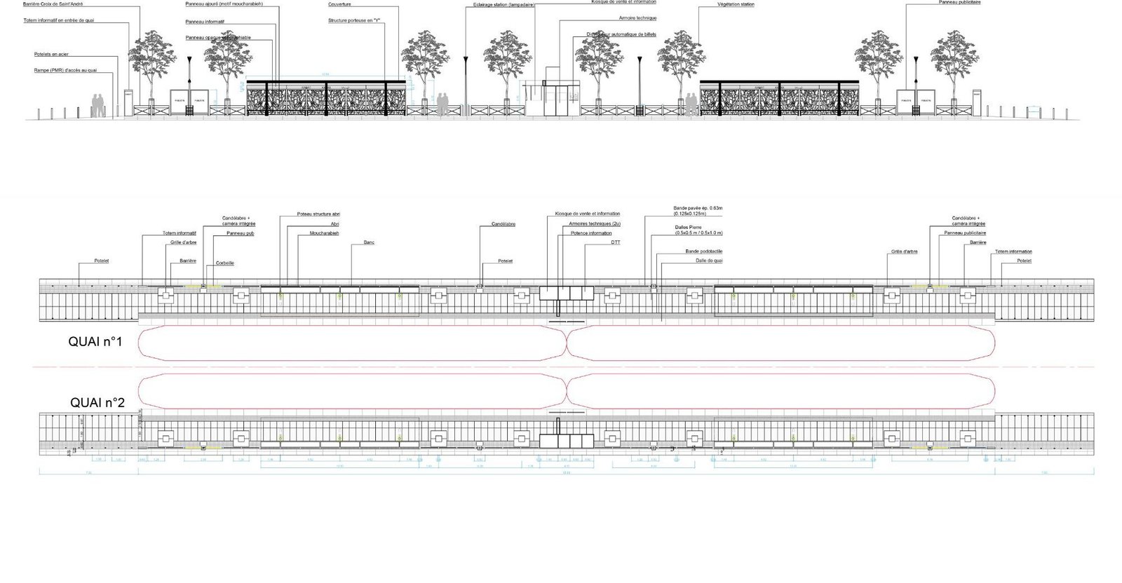 08. GNR_Station type