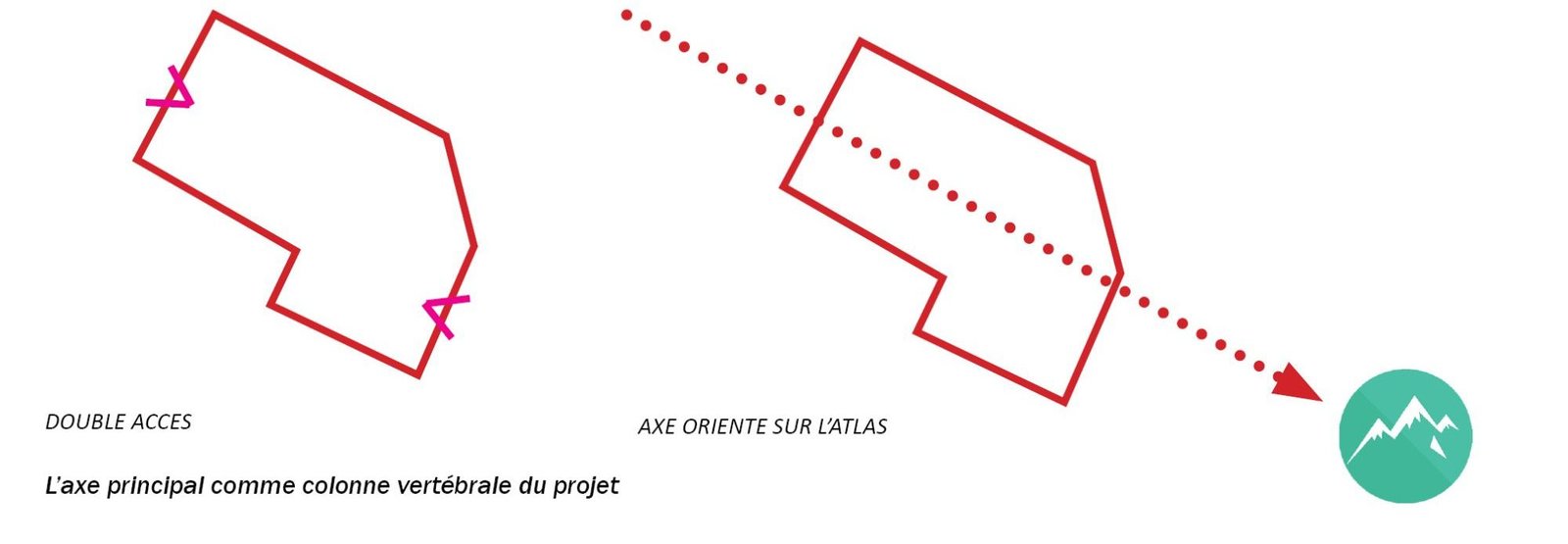 02. concpet