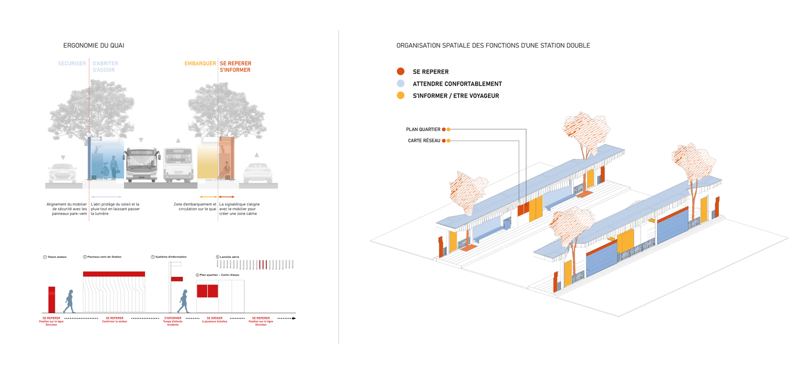 Concours stations_documents9